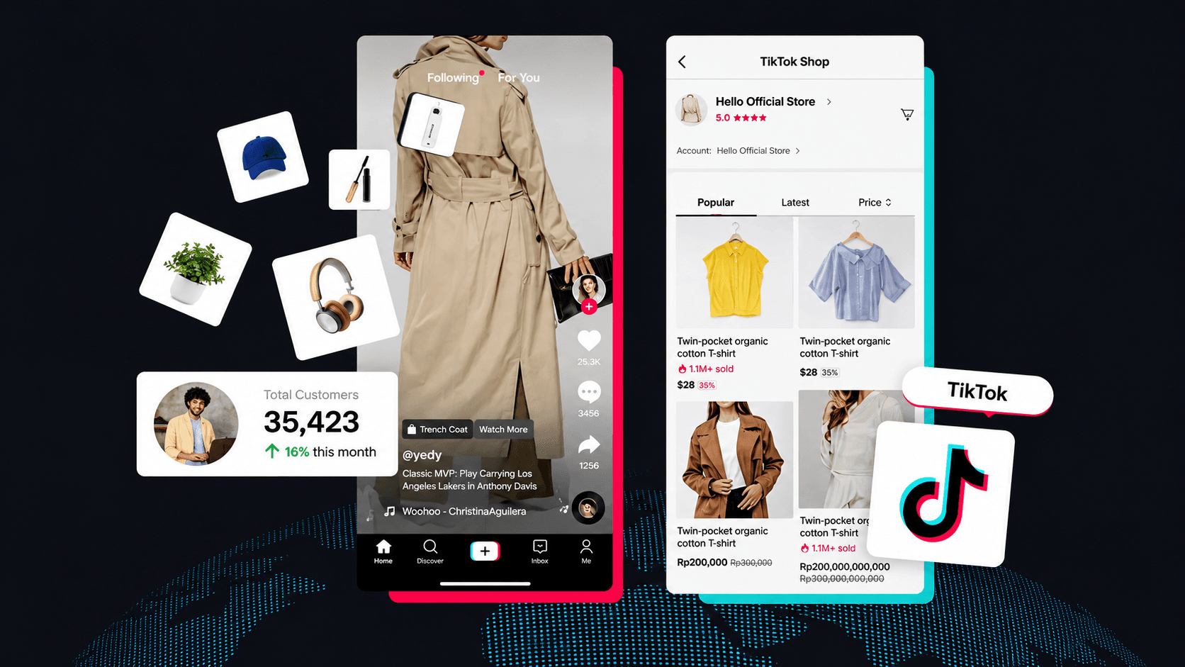 Shopify Dashboard Overview